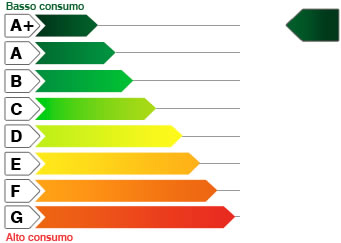 Certificazione energetica